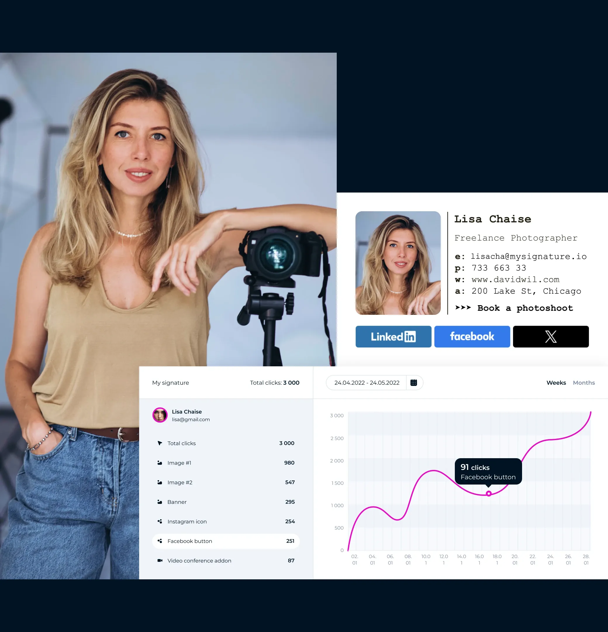 Track and improve with analytics